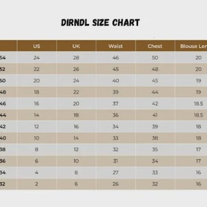 Op de afbeelding: Een maattabel voor dirndls, een traditionele Duitse jurk, met maten in US, UK en EU maten. De tabel bevat maten voor taille, borst en blouse lengte.