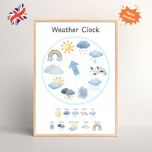 Könnte beinhalten: Ein gerahmter "Wetteruhr"-Druck mit einem hellen Holzrahmen. Das Zifferblatt zeigt Aquarellillustrationen von Wetterbedingungen wie sonnig, regnerisch und schneereich. Ein blauer Pfeil zeigt auf das aktuelle Wetter. Enthält einen Regenbogen und eine Sonne.