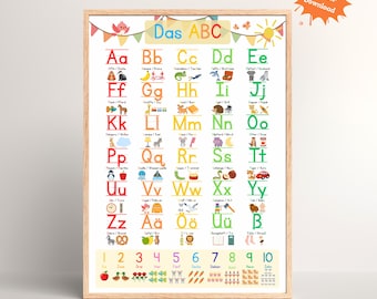 ABC Poster PDF | Alphabet Lernposter Digital | Kinderzimmer Deko Junge Mädchen | Zahlen 1-10 Wandbild | Schulstart Geschenk Download
