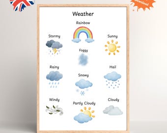 Weather Poster for Children English – Nature Learning Chart, Learn playful | printable Download | A4 US Letter