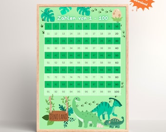 Zahlen 1-100 Lernposter | Mathe Grundschule Klasse 1 - 2 | Hunderterfeld Druckvorlage | Montessori Mathe Material Download