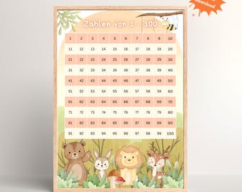 Zahlen 1-100 Lernposter PDF | Mathe Grundschule Klasse 1 - 2 | Hunderterfeld Druckvorlage | Montessori Mathe Material Download