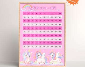 Zahlen 1 - 100 Lernposter | Mathe Grundschule Klasse 1 - 2 |  Hunderterfeld Druckvorlage | Montessori Mathe Material Download