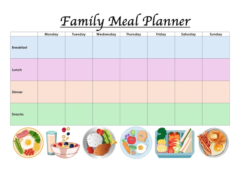 Editable Family Meal Planner Bundle – | Weekly Meal Planning Templates ...