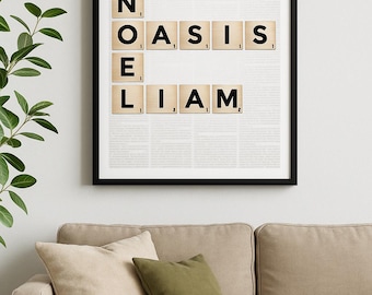 オアシスのポスター2枚 – ノエルとリアム・ギャラガー – 印刷可能なウォールアート – デジタルダウンロード