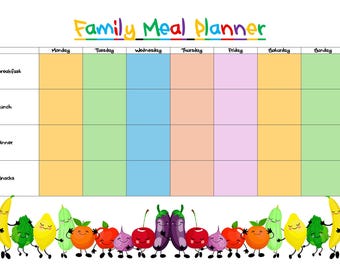 週間食事プランナーバンドル：編集可能なPDFとWordテンプレート（デジタルダウンロード）