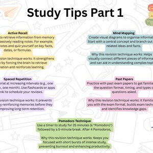 Op de afbeelding: Een kleurrijke infographic met studietips voor studenten. De tips omvatten actief terughalen, herhaling met tussenpozen, mindmapping, eerdere examens en de Pomodoro-techniek. Elke tip wordt uitgelegd met een beschrijving van hoe het werkt en waarom het nuttig is.