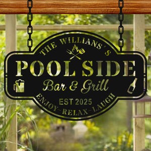 Custom Backyard Pool Metal Sign, Outdoor Wall Art Decor, Custom Bar and Grill Sign Decor, Father Day Gifts, BBQ Grill Sign, Patio Metal Sign