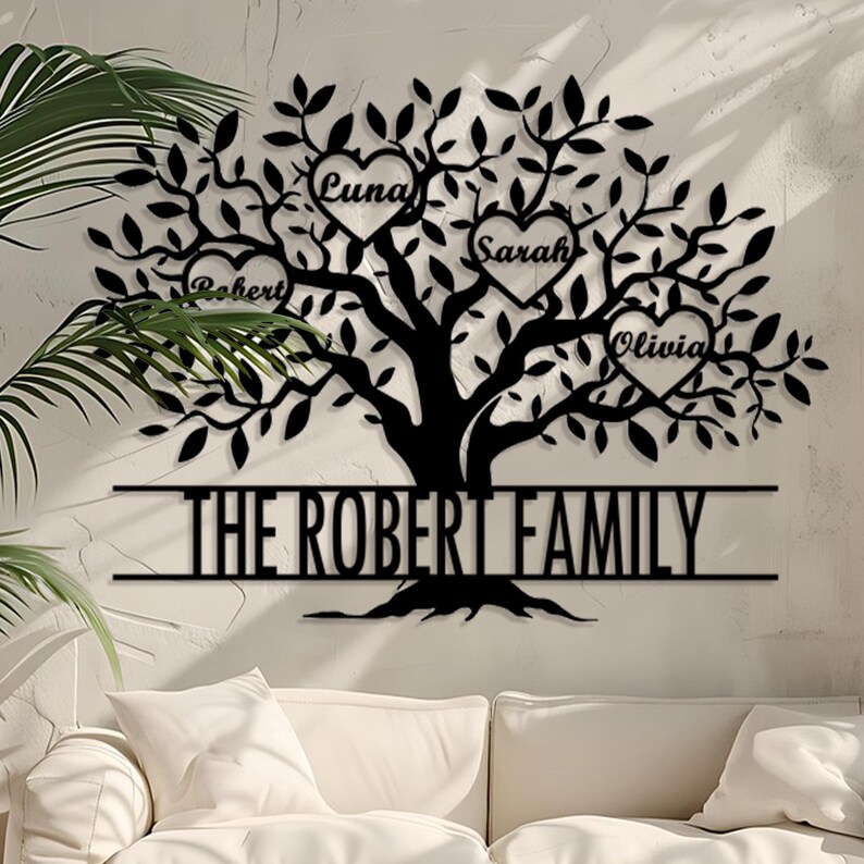 Custom Family Tree Metal Sign - Black Iron Art With Bird & Branch ...