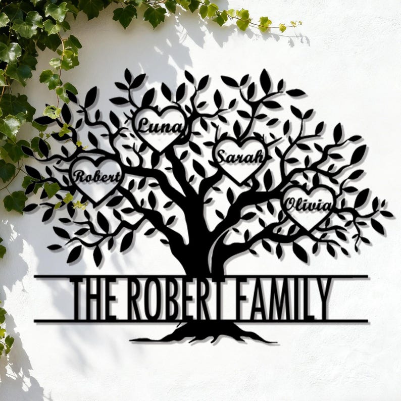 Custom Family Tree Metal Sign - Black Iron Art With Bird & Branch ...