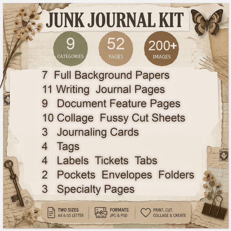 Puede incluir: Un kit de junk journal con 52 p&aacute;ginas y m&aacute;s de 200 im&aacute;genes en 9 categor&iacute;as, incluyendo papeles de fondo, p&aacute;ginas de escritura, hojas de recorte, tarjetas, etiquetas, sobres y p&aacute;ginas especiales en formatos A4 y carta de EE. UU.