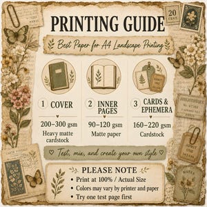 Puede incluir: Una gu&iacute;a de impresi&oacute;n de estilo vintage para papel A4 horizontal con ilustraciones bot&aacute;nicas, mariposas y sellos postales. Incluye recomendaciones de gramaje para portadas, p&aacute;ginas interiores y ef&iacute;meros, con notas sobre impresi&oacute;n a tama&ntilde;o real.