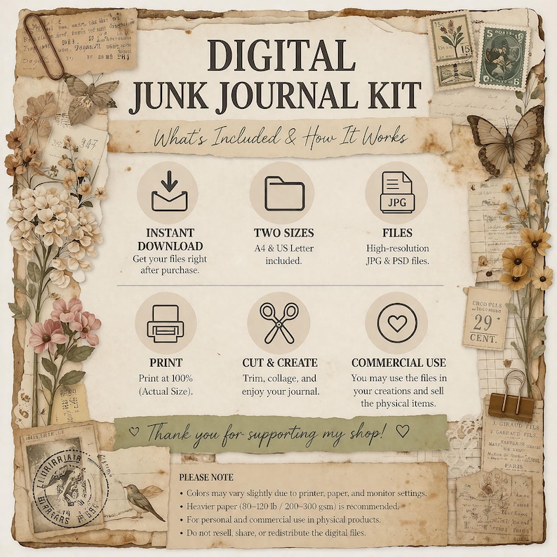 Puede incluir: Una hoja informativa de un kit de diario digital con ilustraciones florales y de mariposas de estilo vintage. El texto incluye 'DIGITAL JUNK JOURNAL KIT', 'What's Included & How It Works' y detalles sobre descargas instant&aacute;neas, tama&ntilde;os A4 y carta, archivos JPG y PSD de alta resoluci&oacute;n, impresi&oacute;n y uso comercial.