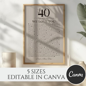 May include: A framed print with the text "40 reasons WE LOVE YOU" in black font. Below the title is a list of reasons. The bottom of the print reads "-Dad, Alice, Tom-". The bottom of the print also reads "5 SIZES EDITABLE IN CANVA".
