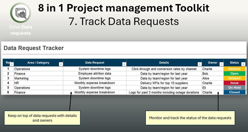 8-in-1 Project Management Excel Template | Gantt Chart, Task Tracker ...
