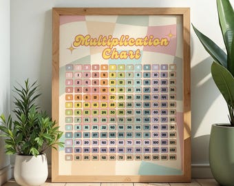 Retro Pastel Multiplication Chart Poster Times Tables Kids Math Printables Bundle Homeschool Classroom Decor Cute Educational Wall Art Gift