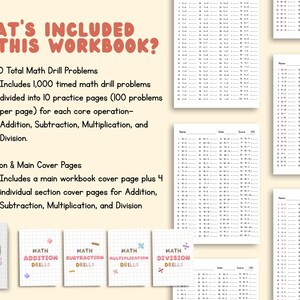 May include: A math workbook set featuring 4,000 drill problems across addition, subtraction, multiplication, and division. Includes a main cover, four section covers, and practice pages with columns for name, date, and score on a light background.