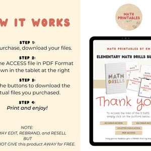 May include: A digital instructional graphic titled HOW IT WORKS with four steps for downloading math printables. A tablet displays the Elementary Math Drills Bundle with buttons for A5, A4, US Letter Canva access, and PDF access, plus a Thank you note.
