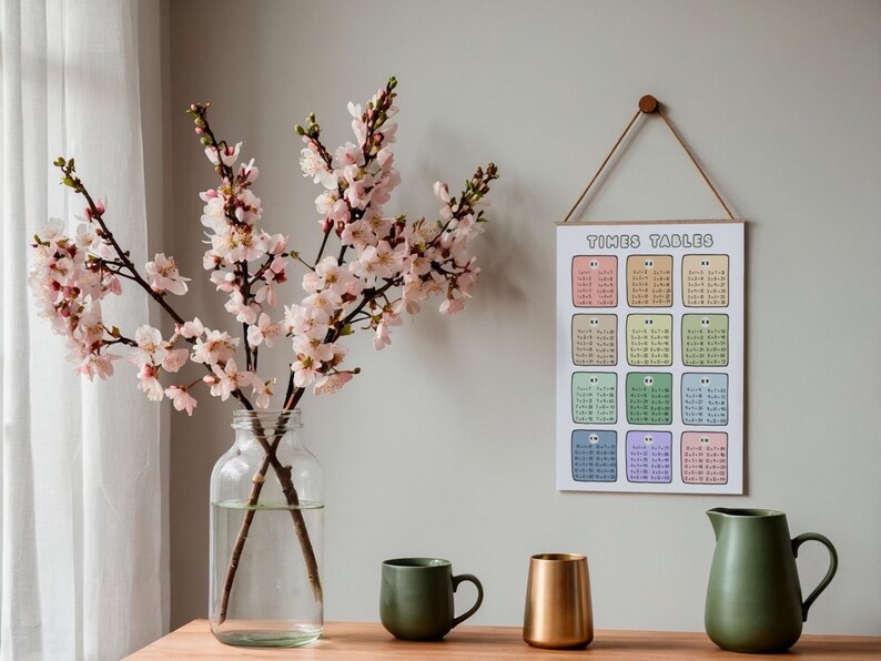 Multiplication Table Chart Classroom Cute Minimalist Pastel Rainbow Kindergarten Wall Art Decor Math Drills Multiply Worksheets PDF PNG Bild 13