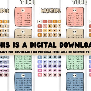 Multiplication Table Chart Classroom Cute Minimalist Pastel Rainbow Kindergarten Wall Art Decor Math Drills Multiply Worksheets PDF PNG Bild 17