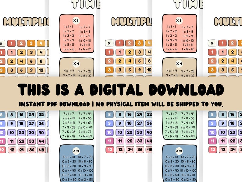 Multiplication Table Chart Classroom Cute Minimalist Pastel Rainbow Kindergarten Wall Art Decor Math Drills Multiply Worksheets PDF PNG Bild 17