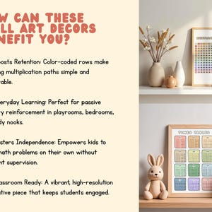 Multiplication Table Chart Classroom Cute Minimalist Pastel Rainbow Kindergarten Wall Art Decor Math Drills Multiply Worksheets PDF PNG Bild 7
