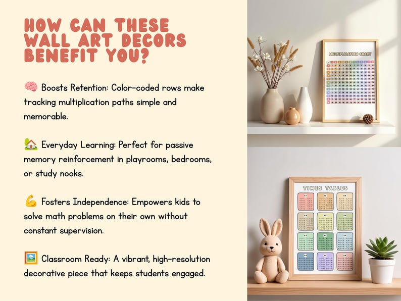 Multiplication Table Chart Classroom Cute Minimalist Pastel Rainbow Kindergarten Wall Art Decor Math Drills Multiply Worksheets PDF PNG Bild 7