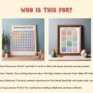 Multiplication Table Chart Classroom Cute Minimalist Pastel Rainbow Kindergarten Wall Art Decor Math Drills Multiply Worksheets PDF PNG Bild 6