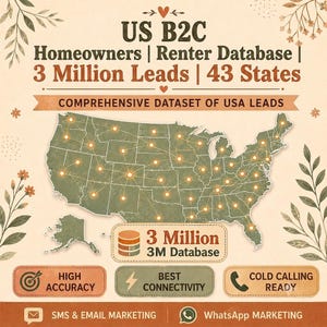 May include: A digital infographic titled US B2C Homeowners | Renter Database | 3 Million Leads | 43 States. It features a green map of the USA with glowing connection points, a 3 Million database icon, and labels for high accuracy, connectivity, and marketing.