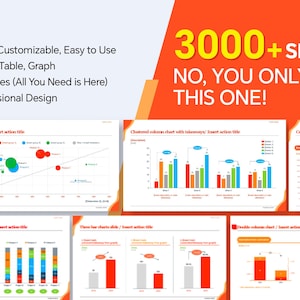 Könnte beinhalten: Eine Präsentationsvorlage mit Diagrammen und Tabellen. Das Bild zeigt den Text "3000+ SLIDES? NO, YOU ONLY NEED THIS ONE!" und enthält ein Blasendiagramm, Balkendiagramme und Säulendiagramme. Die Vorlage ist 100 % anpassbar und einfach zu bedienen.