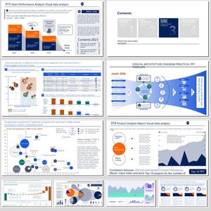 Puede incluir: Un conjunto de diapositivas de PowerPoint para análisis de datos y negocios. Presentan gráficos y diagramas en azul, naranja y gris. El texto incluye títulos como "Análisis del rendimiento del equipo" y "Informe de análisis de productos".