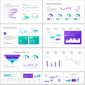 KPI-dashboard | Sjablonen PowerPoint presentatie gegevensvisualisatie | Infographics, staafdiagrammen, cirkeldiagrammen, tijdreeksen en lijndiagrammen | 60+ dia's