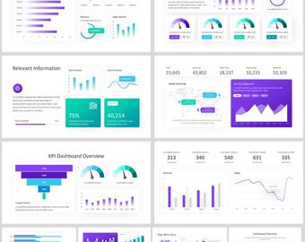 Tablica wskaźników KPI | Szablon programu PowerPoint do wizualizacji danych | Infografiki, wykresy słupkowe, wykresy kołowe, szeregi czasowe i wykresy liniowe | Ponad 60 slajdów
