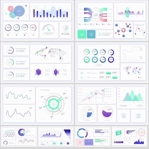 Data Visualization | Reporting Dashboard | PowerPoint Template | KPI, Infographic, Business Analytics Report Slides
