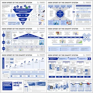 50+ Page PowerPoint Template with Logic/Flow Diagrams, Timeline, and Visual Layout