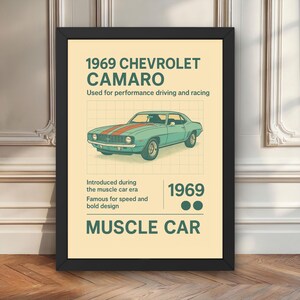 Póster de Muscle Car vintage, arte mural de coches clásicos de los años 60, decoración de carreras de autos retro, impresión de garaje genial, regalo para amantes y entusiastas de los coches.