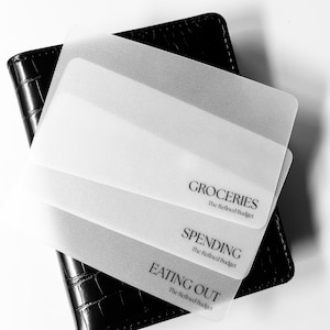 May include: A black, textured wallet with three translucent cards on top. The cards are labeled "GROCERIES," "SPENDING," and "EATING OUT," with "The Refined Budget" printed below each category. The wallet and cards are in grayscale.