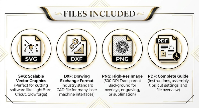 May include: An image showcasing four file types: SVG, DXF, PNG, and PDF. Each file type is represented by a circular icon with a brief description. The text "FILES INCLUDED" is at the top. The SVG file is for scalable vector graphics, DXF is a drawing exchange format, PNG is a high-res image, and PDF is a complete guide.