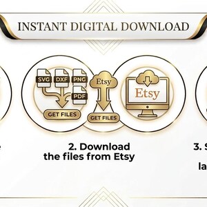 May include: An infographic with the text "INSTANT DIGITAL DOWNLOAD" at the top. It shows the steps: purchasing a design, downloading files from Etsy, and creating with a laser machine. The image includes a smartphone, file formats, and a computer.
