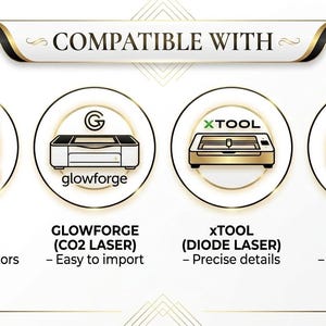 May include: An image with the text "COMPATIBLE WITH" at the top. Below are four circular icons: Lightburn software, Glowforge CO2 laser, Xtool diode laser, and CNC laser systems. Each icon has a description below it.