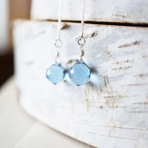 Silver, London Blue Fog Quartz Teardrop Threader Earrings image 4