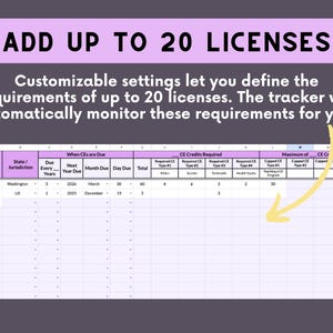 Pode incluir: Uma planilha digital para rastreamento de at&eacute; 20 licen&ccedil;as com cabe&ccedil;alhos roxos. O texto diz: ADD UP TO 20 LICENSES. Configura&ccedil;&otilde;es personaliz&aacute;veis permitem definir os requisitos de at&eacute; 20 licen&ccedil;as e o rastreador monitora automaticamente esses requisitos.