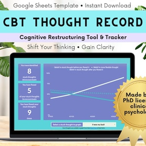 CBT Gedanken-Tagebuch & Tracker – Geführte Google Sheets Vorlage zur Kognitiven Restrukturierung (Digitale Datei)