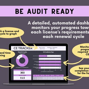 Pode incluir: Um ecr&atilde; de laptop exibe um painel com o texto "BE AUDIT READY". O painel mostra cr&eacute;ditos CE com um gr&aacute;fico de pizza e gr&aacute;ficos de barras. Bal&otilde;es de texto destacam recursos como sele&ccedil;&atilde;o de licen&ccedil;a, monitoramento de progresso.