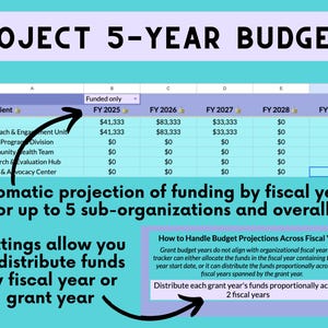 Nonprofit Grant Application Tracking Spreadsheet - Google Sheets Version - With Dashboard, Budget Projection, & Submission Tracker image 3
