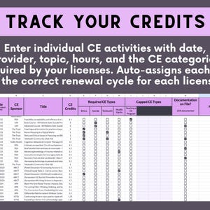 Pode incluir: Uma planilha digital com o texto "TRACK YOUR CREDITS" no topo. A planilha inclui colunas para data, patrocinador CE, t&iacute;tulo, cr&eacute;ditos CE e tipos de CE necess&aacute;rios. O texto explica como inserir atividades de CE.