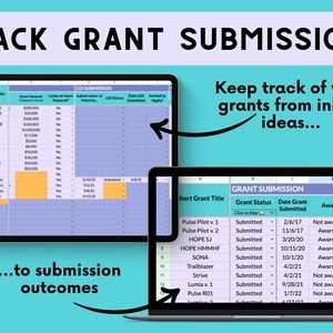 Nonprofit Grant Application Tracking Spreadsheet - Google Sheets Version - With Dashboard, Budget Projection, & Submission Tracker image 2