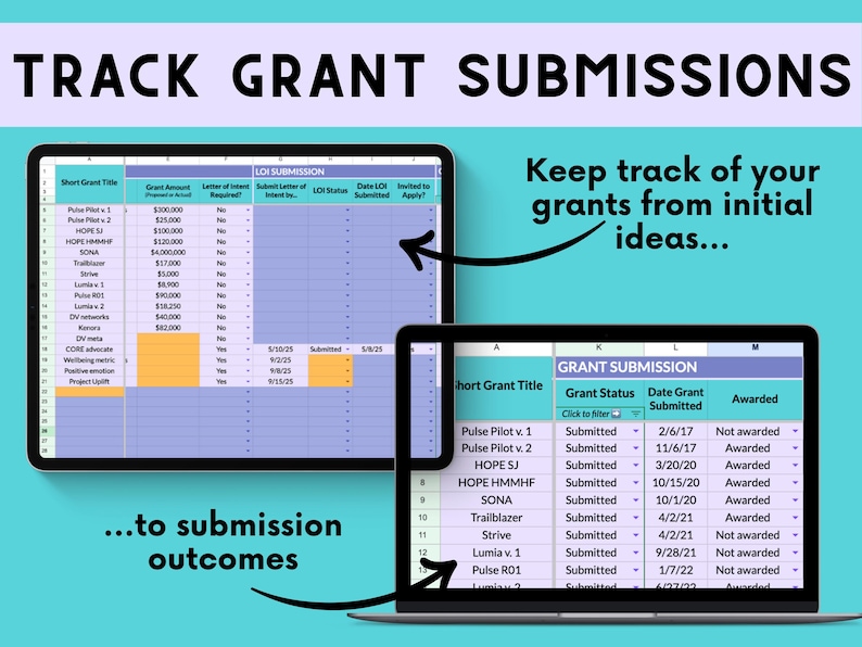 Nonprofit Grant Application Tracking Spreadsheet - Google Sheets Version - With Dashboard, Budget Projection, & Submission Tracker image 2