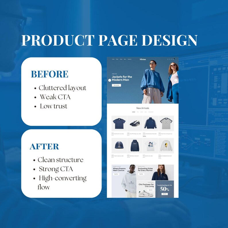 High Converting Product Page Design Service | Shopify CRO Design ...