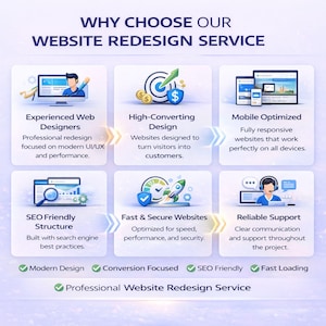 Website revamp service showing before and after redesign comparison of outdated and modern high converting website with improved UI UX, mobile responsive layout and SEO optimized structure.
website revamp, website redesign, website upgrade, ui ux design, modern website, mobile responsive, seo website, business website, website makeover, web design service, wordpress redesign, shopify redesign, website service